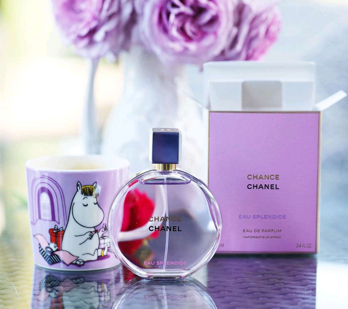 Chance Chanel Eau Splendide